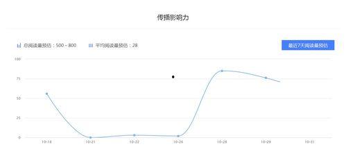 娱乐吃瓜公司排行榜,揭秘幕后势力，盘点热门事件